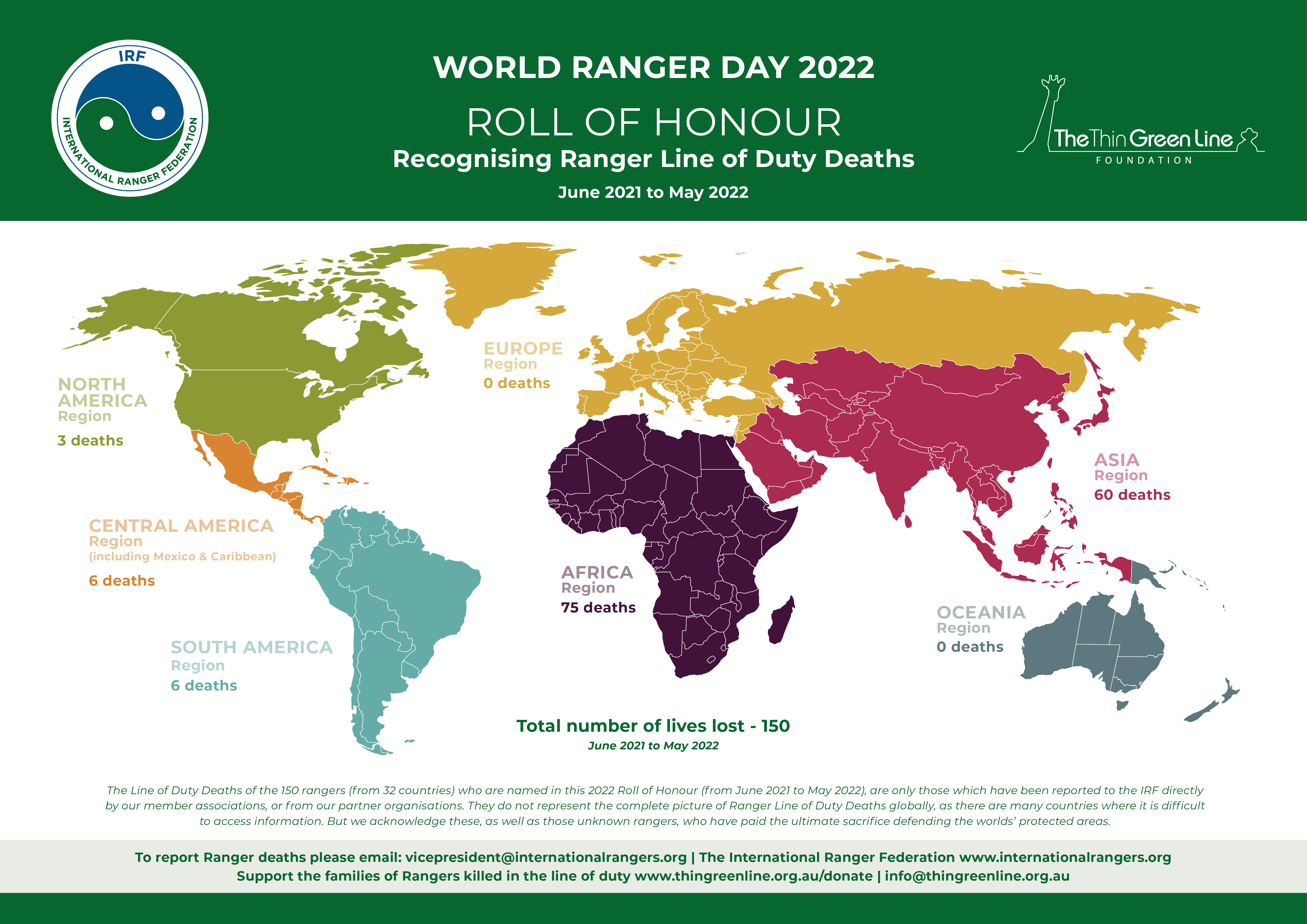 Roll of Honour 2022 MAP